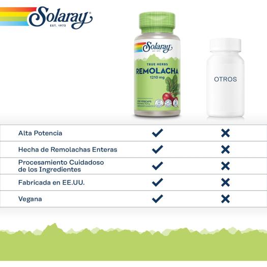Beet Root Remolacha Solaray 100 Vegcaps