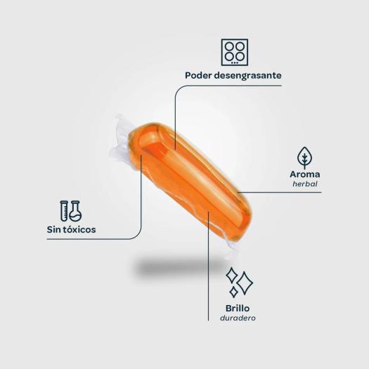 Cocinas Refill FLOPP 2 Cápsulas