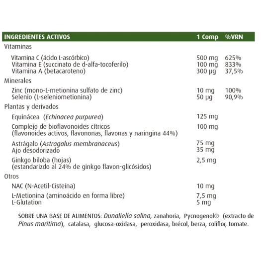 Commando 2000 Natures Plus 60 Comprimidos