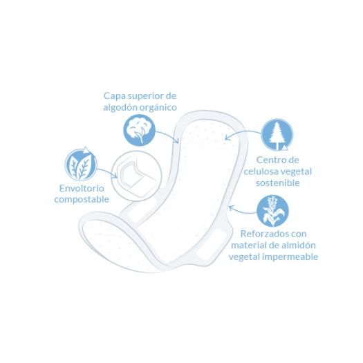 Compresas Ecológicas Súper con Alas Natracare 12 ud