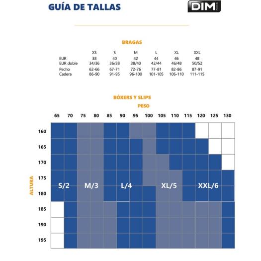 Coulotte Braga Menstrual Flujo Moderado Dim Talla S