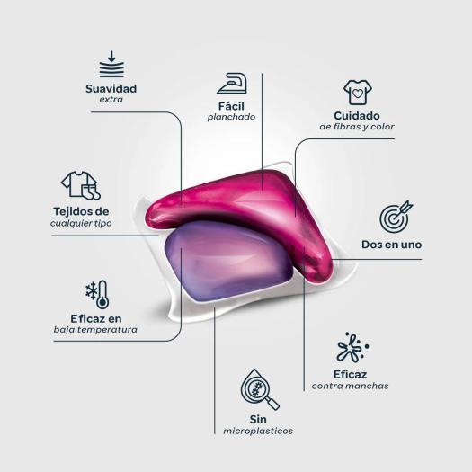 Detergente y Suavizante FLOPP 100 Cápsulas