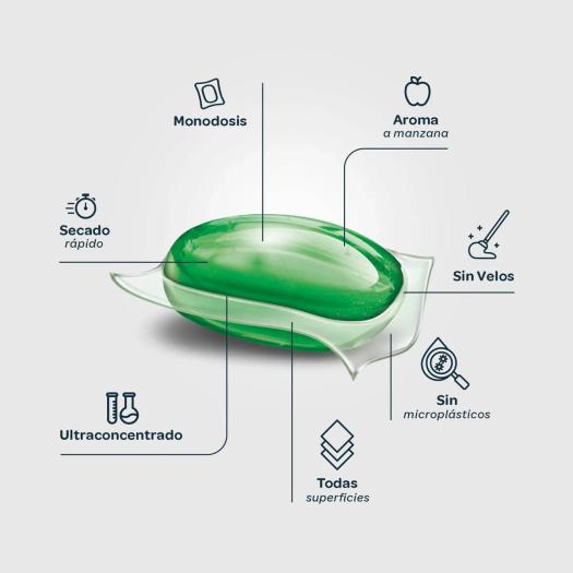 Suelos Universal FLOPP ECO 90 Cápsulas