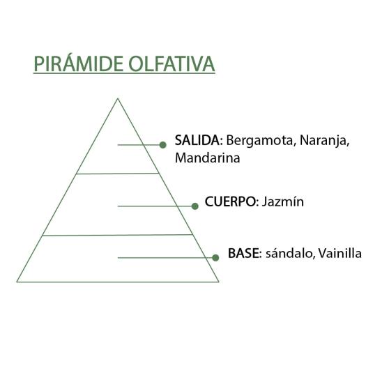 Esencia Natural de Gardenia SYS 12ml