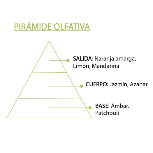 Esencia Natural de Neroli SYS 12ml