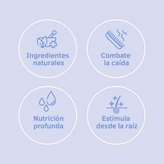 Expositor Loción Anticaida Labnatur SYS 24 Ampollas x 10 ml