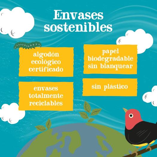 Infusión DETOX Cupper Bio 20 bolsitas