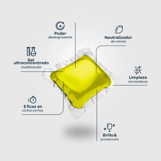 Tabletas Lavavajillas Todo en 1 Ecomimidú Bio 26 ud