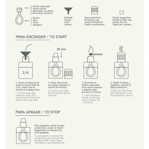 Lámpara Catalítica Wellness SYS 200ml