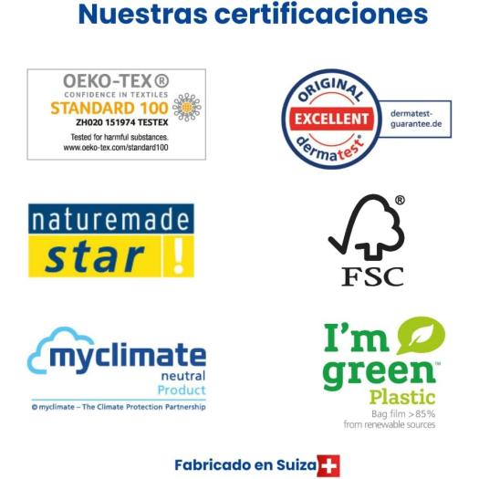 Pañales Talla 1 Recién Nacido 2-5Kg Pingo Bio 27ud