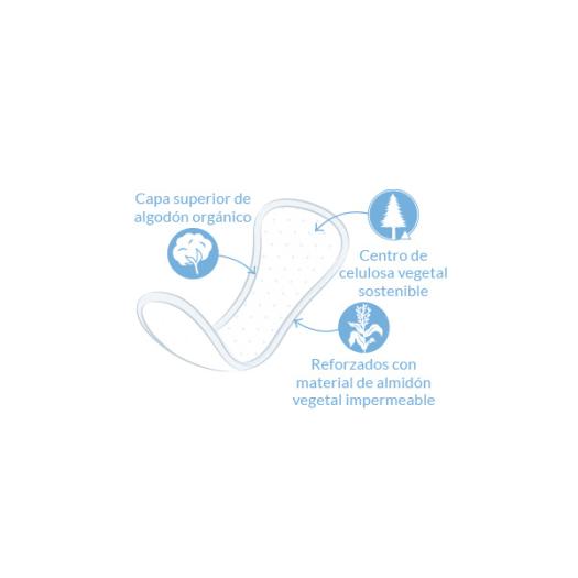 Protegeslips Curvados Natracare 30ud