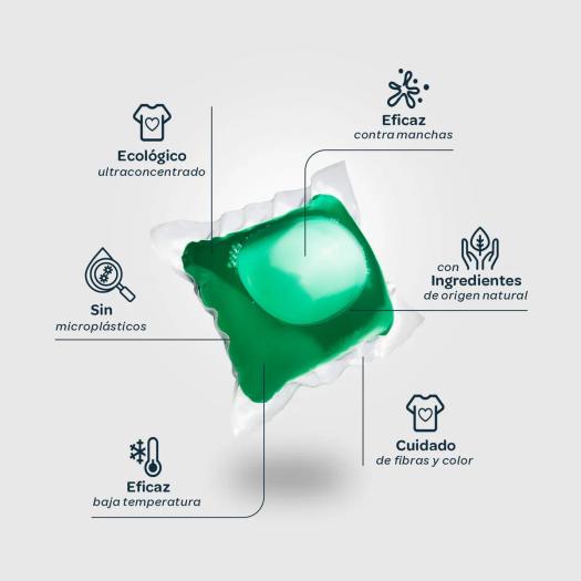 Ropa FLOPP ECO 16 Cápsulas