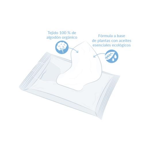 Toallitas Íntimas Natracare Bio 12ud